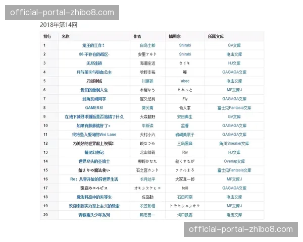 专栏作家质疑:负荷管理在常规赛末段是否仍应被广泛使用。 专栏作家质疑:负荷管理在常规赛末段是否仍应被广泛使用。
