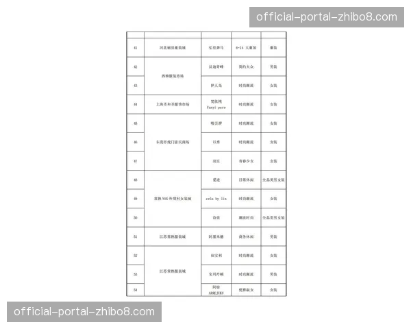 产业动态:中国品牌连续第三年成为欧冠官方合作伙伴,聚焦数字互动领域 产业动态:中国品牌连续第三年成为欧冠官方合作伙伴,聚焦数字互动领域